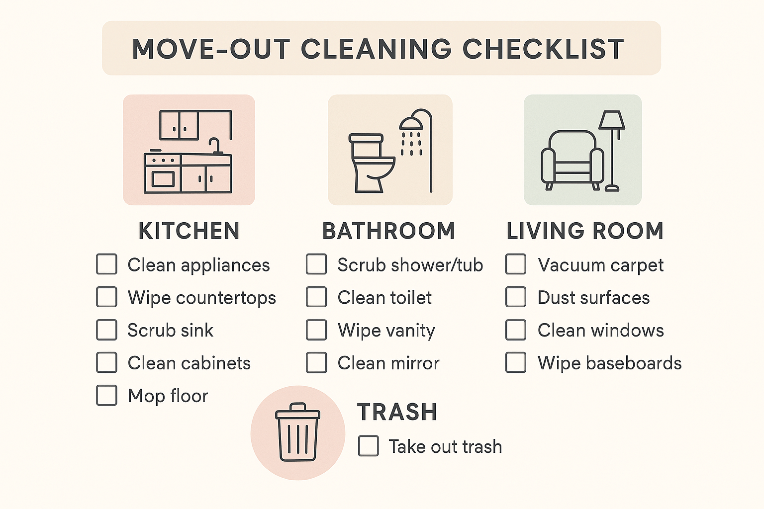 Move out cleaning Clayton MO checklist infographic.
