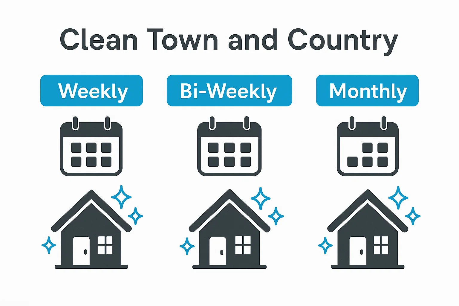 Creve Coeur Cleaning Schedules for Recurring House Cleaning